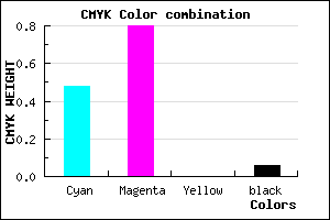 #7C30F0 color CMYK mixer