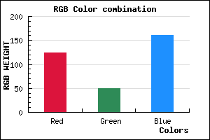 rgb background color #7C31A1 mixer