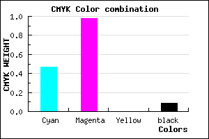 #7C05E9 color CMYK mixer