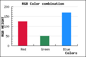 rgb background color #7C32AA mixer