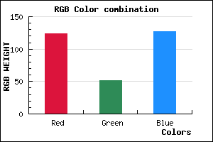 rgb background color #7C337F mixer