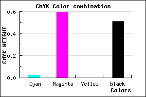 #7C347E color CMYK mixer