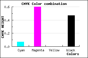 #7C3586 color CMYK mixer