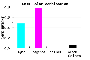 #7C35F0 color CMYK mixer