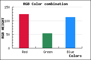 rgb background color #7C3671 mixer