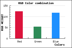 rgb background color #7C3675 mixer