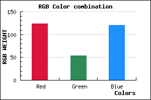 rgb background color #7C3678 mixer