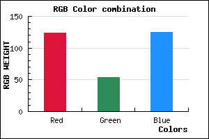 rgb background color #7C367D mixer