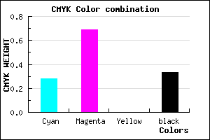 #7C36AC color CMYK mixer