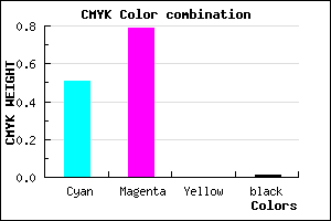 #7C36FD color CMYK mixer