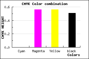 #7C3636 color CMYK mixer