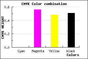 #7C3640 color CMYK mixer