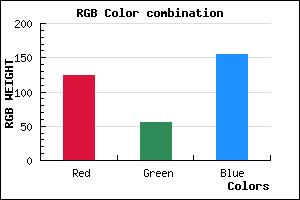 rgb background color #7C379B mixer