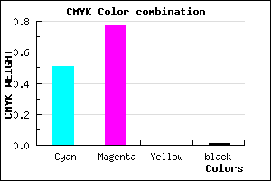 #7C39FD color CMYK mixer