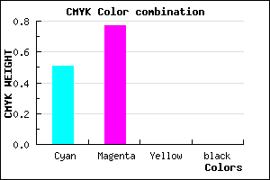 #7C3AFF color CMYK mixer