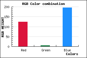 rgb background color #7C06C4 mixer