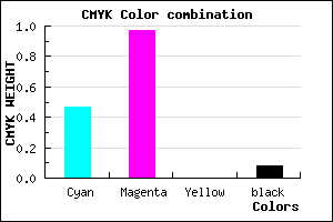#7C06EB color CMYK mixer