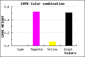 #7C3C74 color CMYK mixer