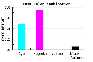 #7C3CF0 color CMYK mixer