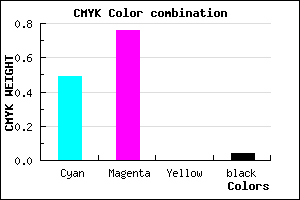 #7C3CF5 color CMYK mixer