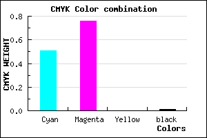 #7C3CFD color CMYK mixer