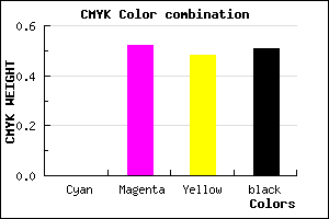 #7C3C40 color CMYK mixer