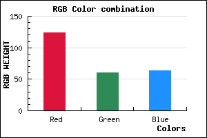 rgb background color #7C3C40 mixer