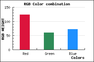 rgb background color #7C3C48 mixer