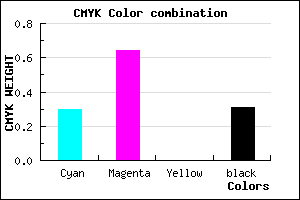 #7C3FB1 color CMYK mixer