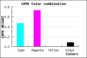 #7C3FEB color CMYK mixer