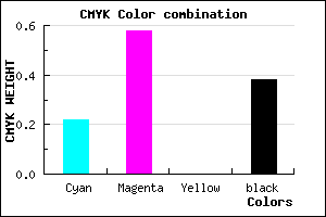 #7C439F color CMYK mixer
