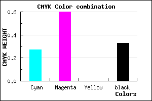 #7C44AA color CMYK mixer