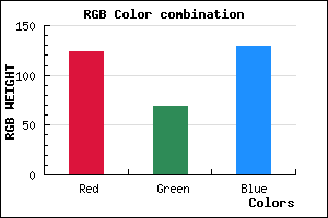 rgb background color #7C4581 mixer