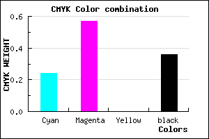 #7C46A4 color CMYK mixer