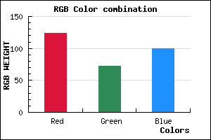 rgb background color #7C4864 mixer
