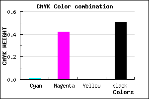 #7C487D color CMYK mixer