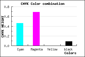 #7C48E7 color CMYK mixer
