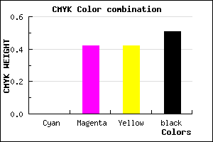 #7C4848 color CMYK mixer