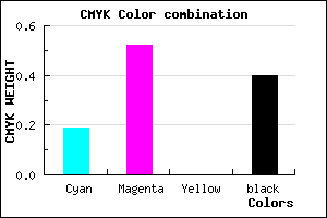 #7C4A9A color CMYK mixer