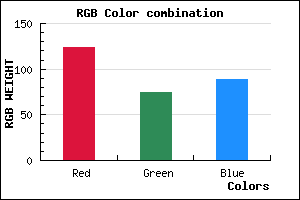 rgb background color #7C4A59 mixer