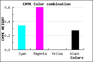 #7C4BBB color CMYK mixer