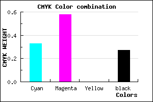 #7C4DB9 color CMYK mixer