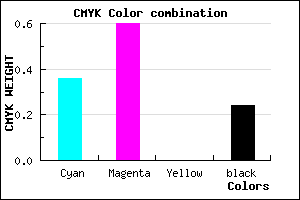 #7C4DC1 color CMYK mixer