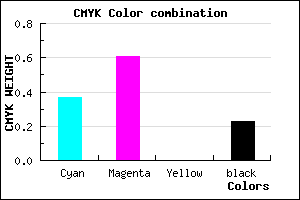 #7C4DC5 color CMYK mixer