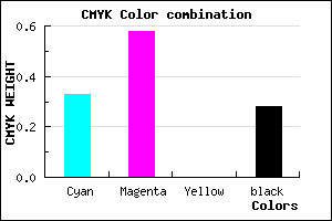 #7C4EB8 color CMYK mixer