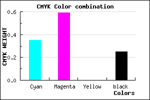 #7C4EC0 color CMYK mixer