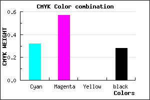 #7C4FB7 color CMYK mixer