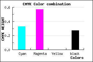 #7C4FB9 color CMYK mixer