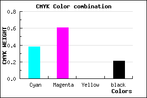 #7C4FC9 color CMYK mixer