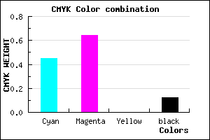 #7C50E1 color CMYK mixer